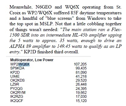 RTTY RU Results